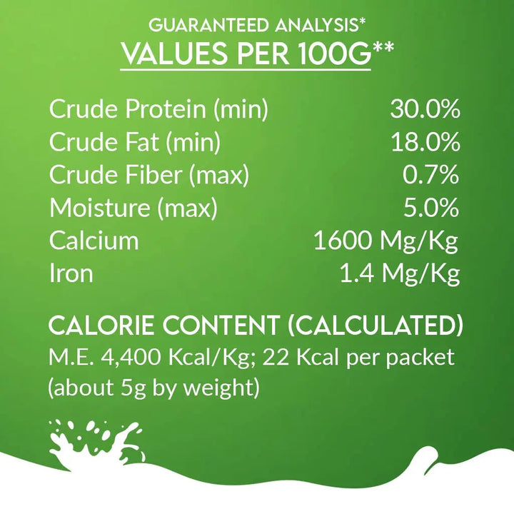 Pawfect Dog Goat Milk Plain 120 gr.  |  Pawesomeday.no